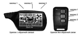 кнопки управления брелока Starline A91