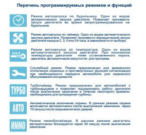 перечень программируемых кнопок с помощью брелоков Starline A91